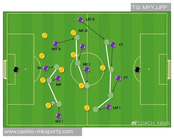 探索足球大师2阵型的最佳搭配与战术策略解析